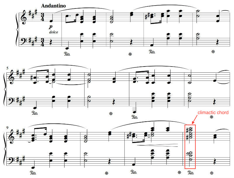 Chopin_Prelude_A_Major_score